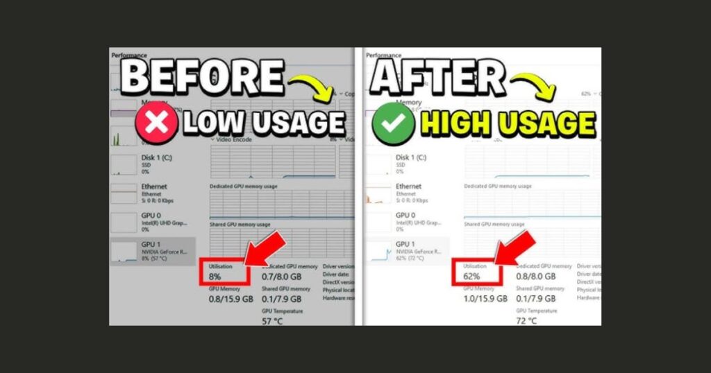 What Is a Good CPU and GPU Utilization for Gaming