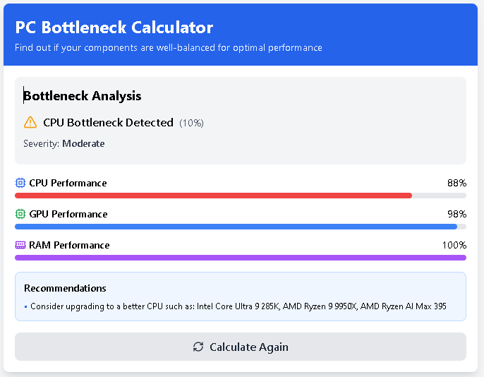 PC Bottleneck Calculator